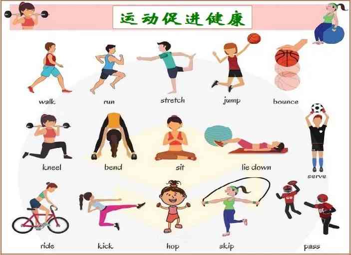 【科普之声】保护肾脏,我们应当做到这几点