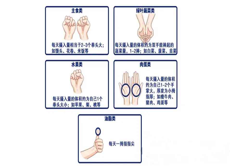 【科普之声】糖尿病患者饮食管理,远离甜蜜的“伤害”