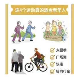 【科普之声】COPD患者应该怎么吃才更健康?