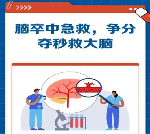 【科普促健康】分秒必争识卒中  早防早治守健康