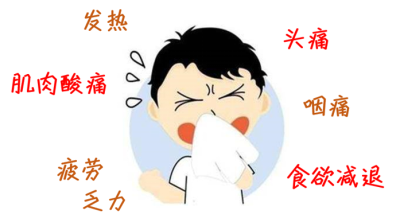 是甲流?还是新冠病毒感染?教你如何远离它们!