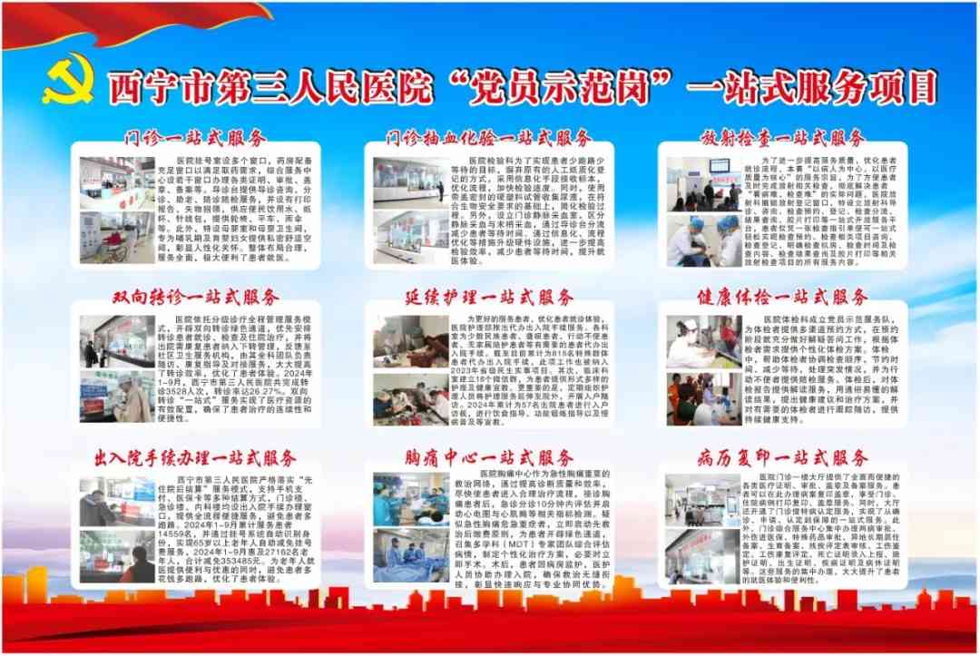 西宁市第三人民医院接受市卫生健康委“党员示范岗”一站式服务项目观摩